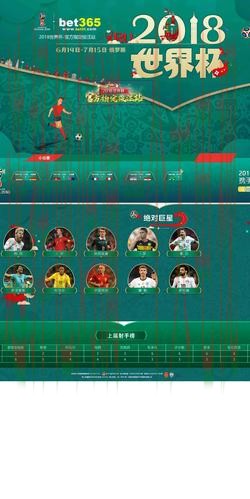 365BET体育登录入口官网平台详解