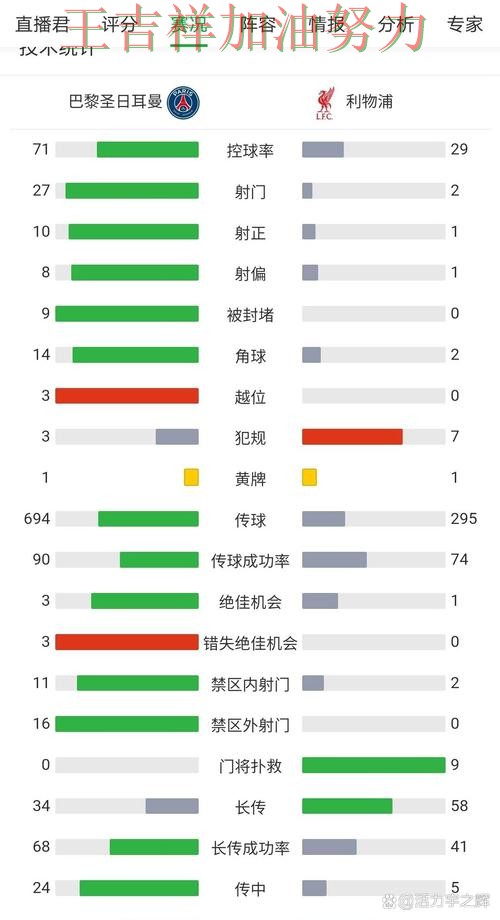 法甲阵容变化盘点:伦纳德表现抢眼 令主帅压力进一步上升 法甲阵容变化盘点:伦纳德表现抢眼 令主帅压力进一步上升