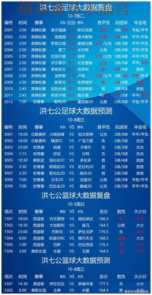 世界杯投注官网比赛直播数据应该怎么用全攻略