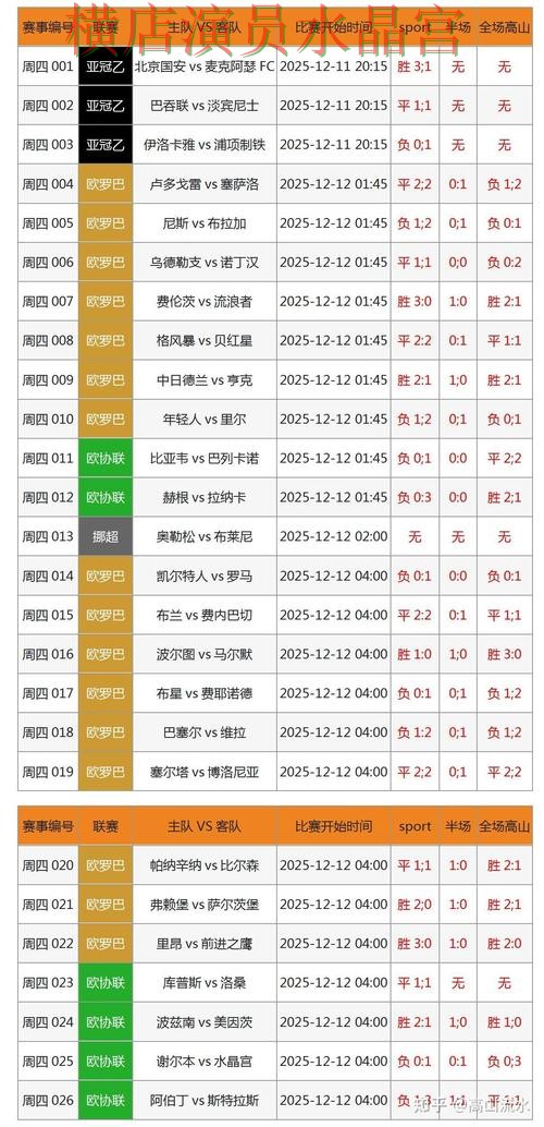 世界杯投注官网比赛直播数据应该怎么用全攻略