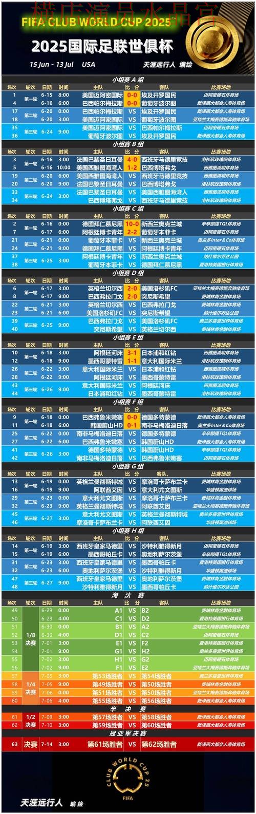 世界杯投注官网历史交锋数据有没有参考价值详细解析