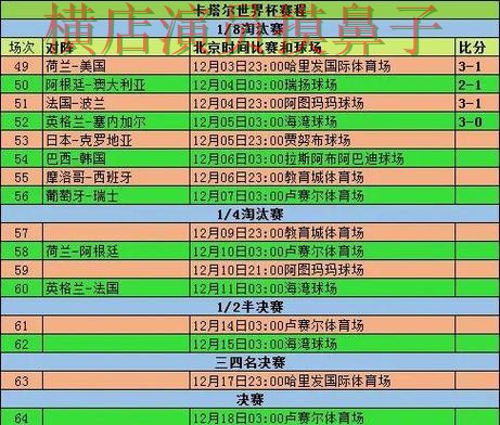 世界杯竞猜入口用户反馈怎么选？整理给你答案（World Cup 2026）